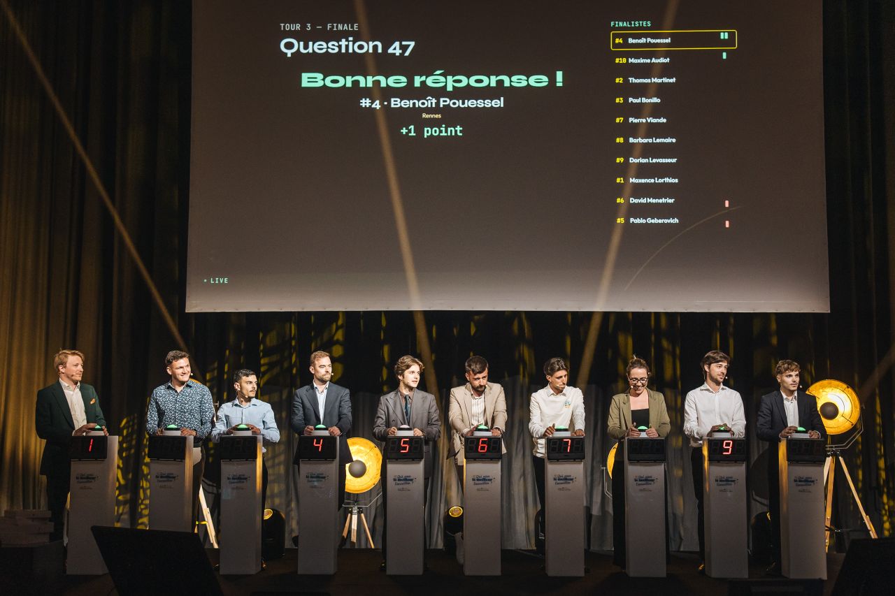 Les dix finalistes aux buzzers sur scène, écran de jeu affichant la question en cours